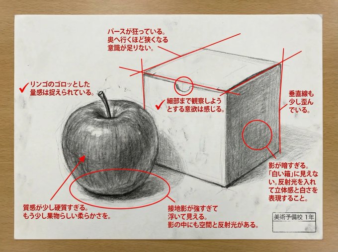 nano banana Creative prompts