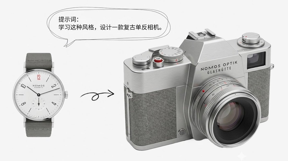 nano banana Vintage prompts