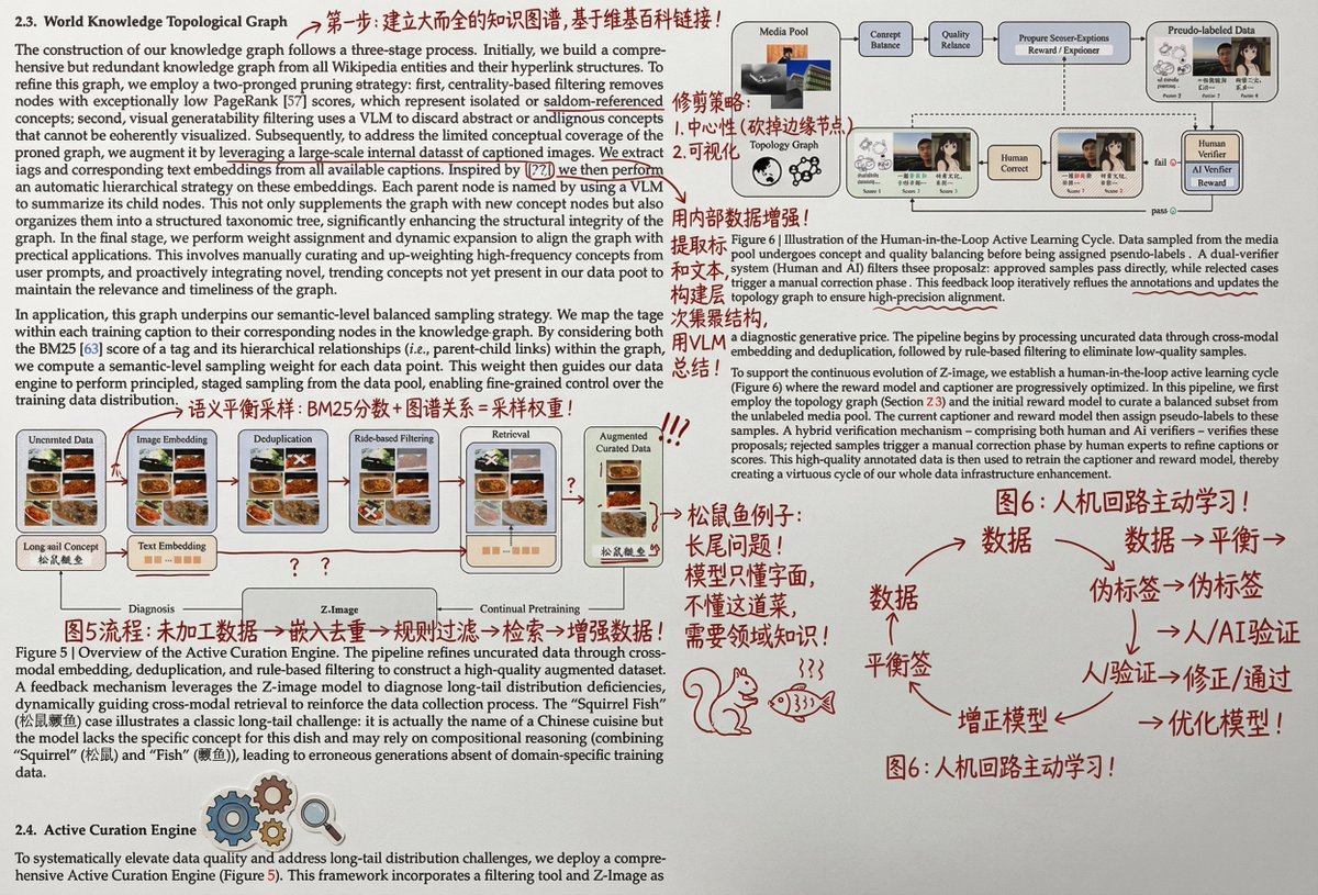 nano banana General 提示词